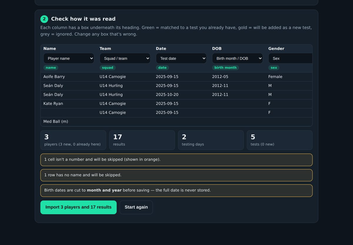 The import page showing how a spreadsheet was read